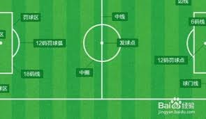 西班牙2026世界杯夺冠预测分析与大模型看法